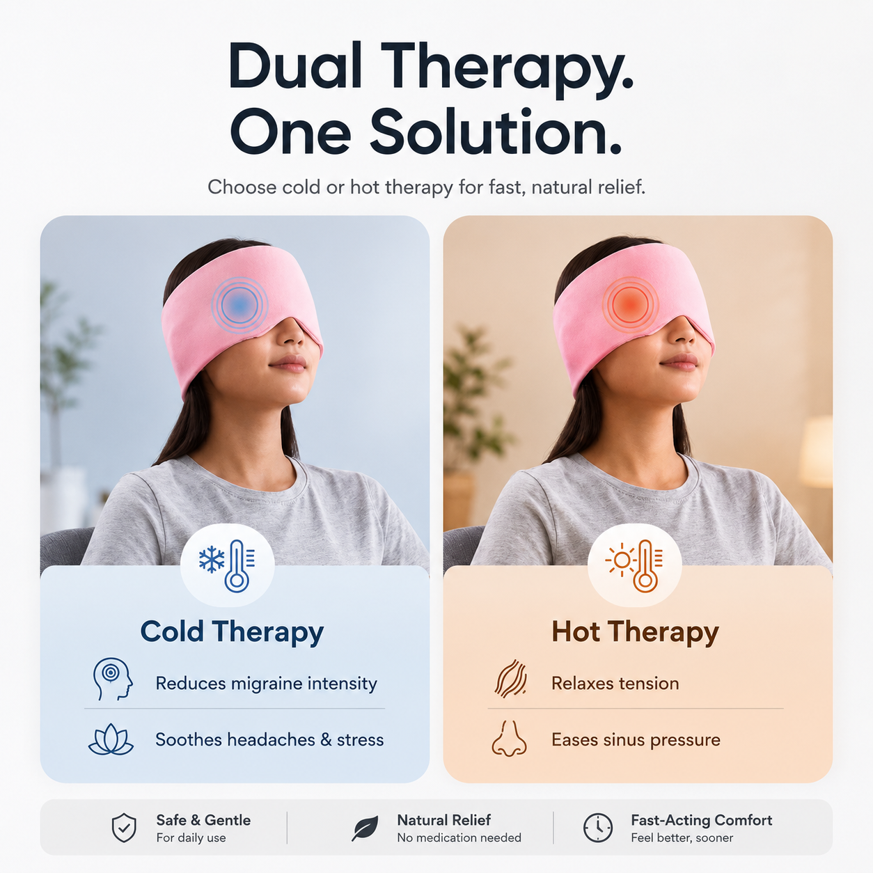 Headache Relief Cap